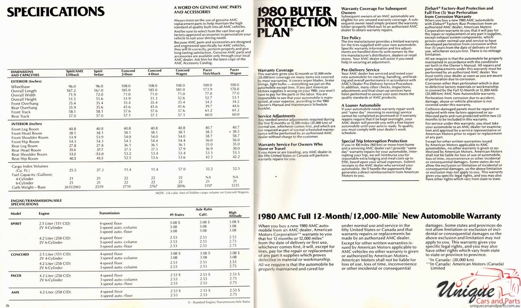 1980 AMC Full Line Prestige Brochure Page 14